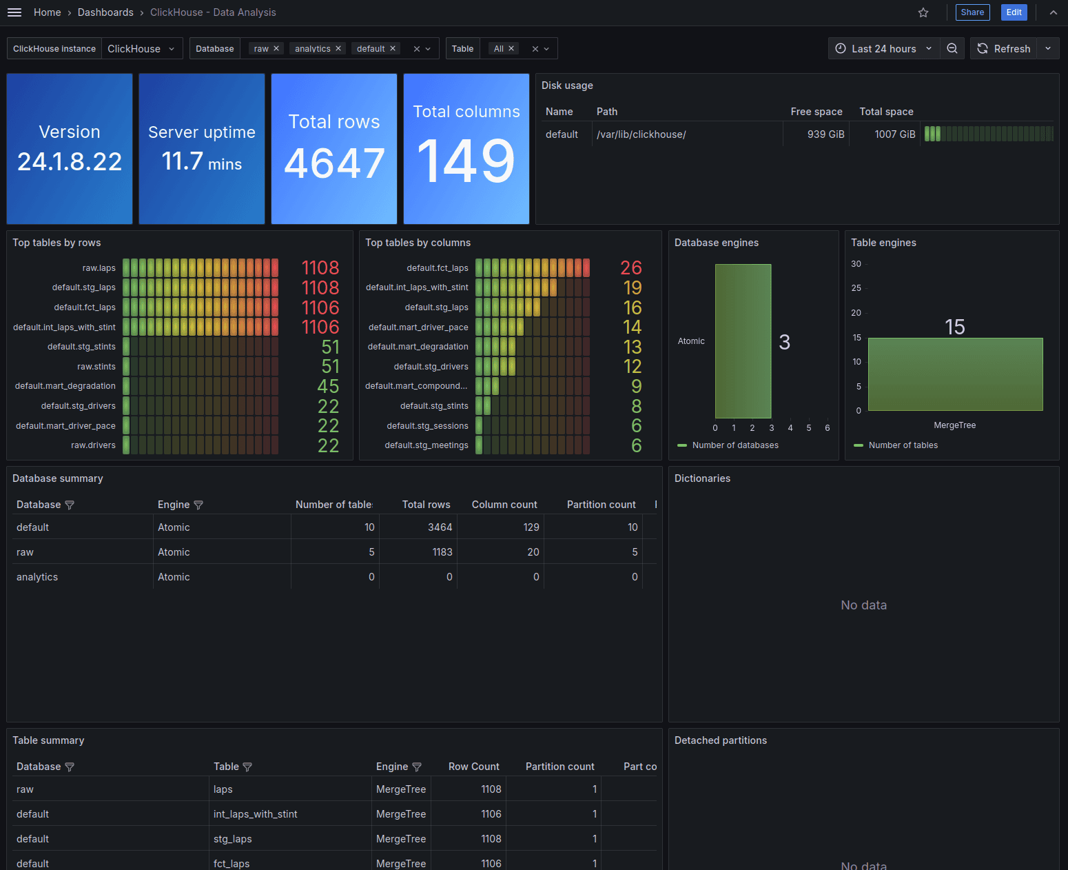 clickhouse-metrics-1.png