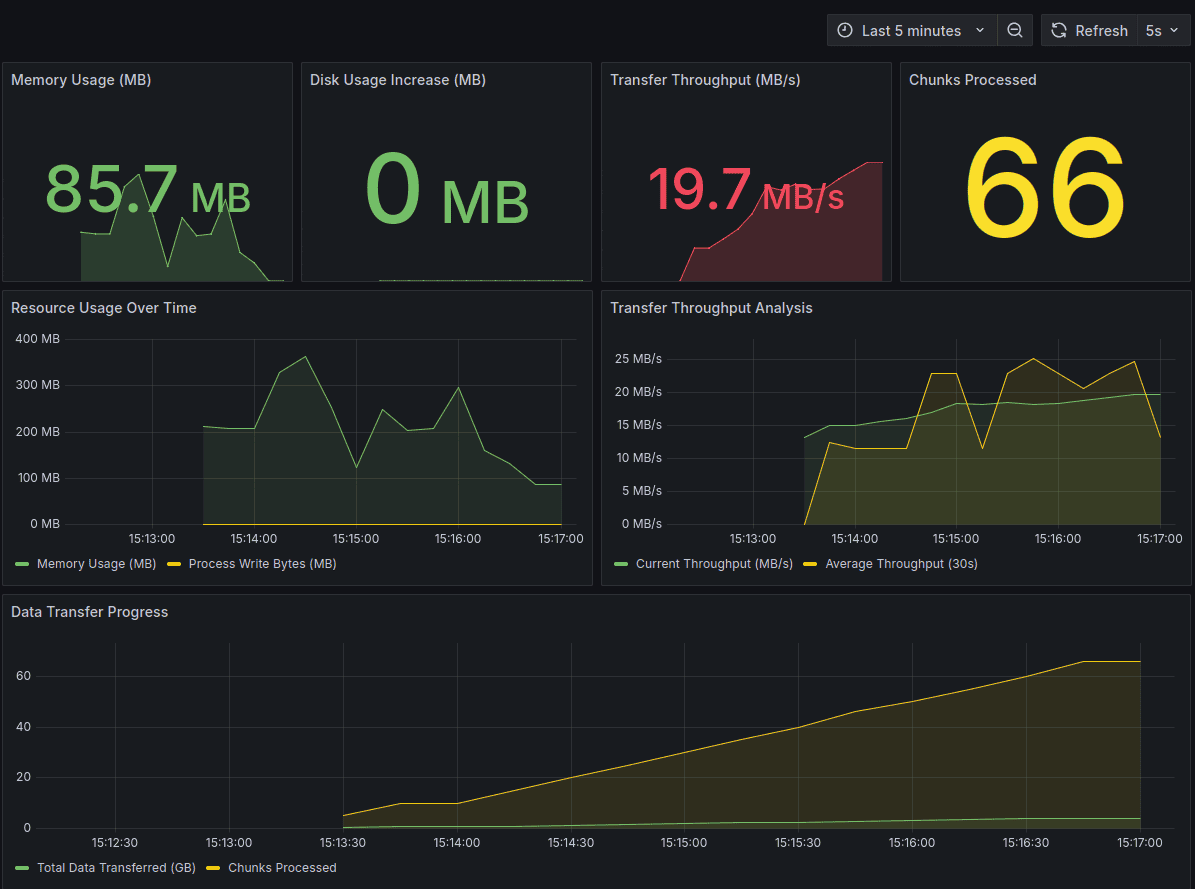 grafana.png